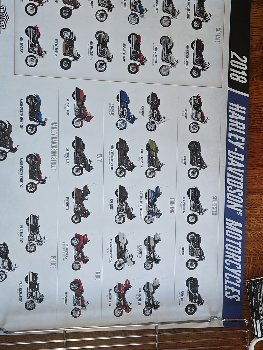 2018 Original Harley-Davidson Poster All 2018 Modles Motorcycles